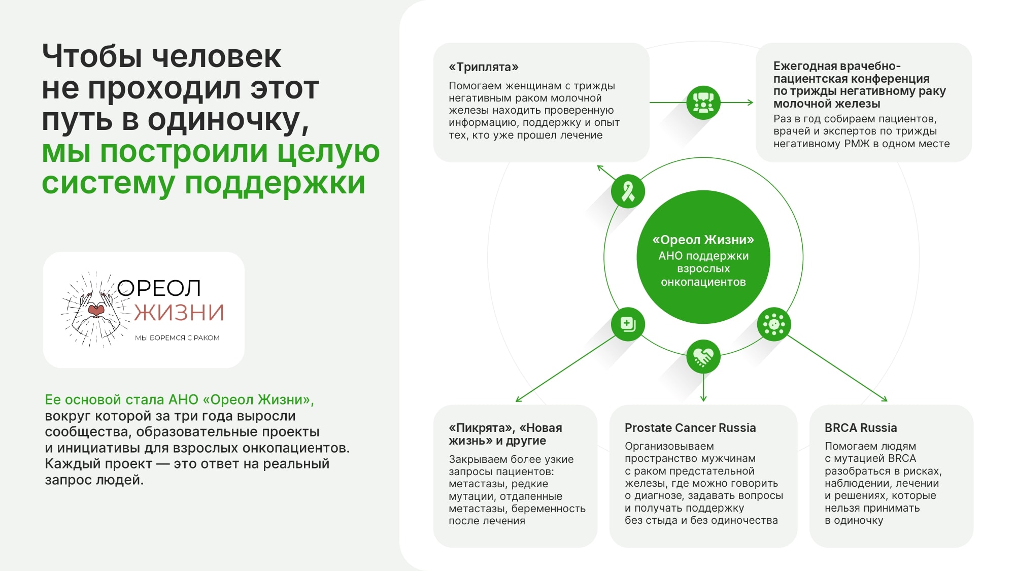 Изображение проекта 3